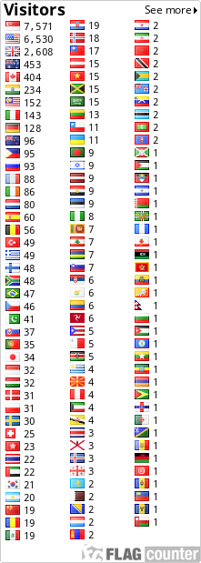 free counters