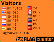 free counters