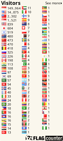 free counters