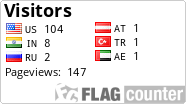 free counters