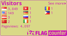 free counters