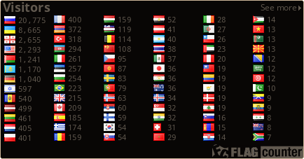free counters