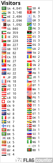 Free counters!
