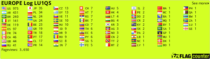 Contador Bandera