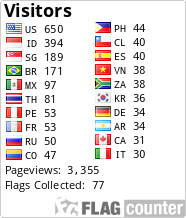 free counters