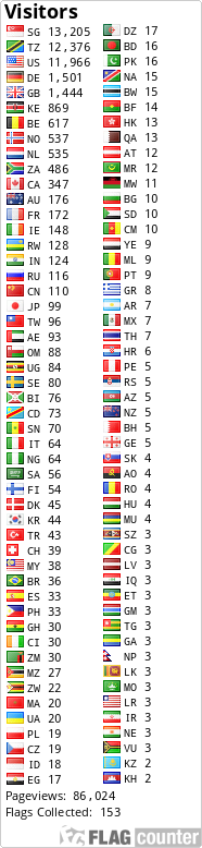 free counters