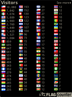Flag Counter