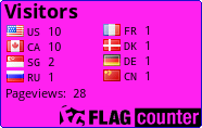 free counters