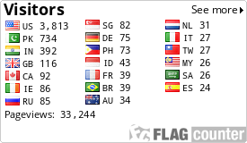 free counters