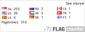 free counters