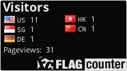 free counters