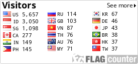 free counters