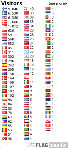 free counters