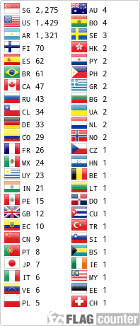 Flag Counter