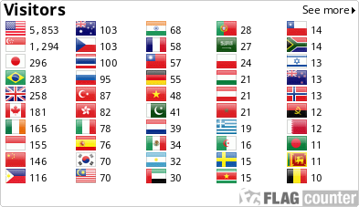 Flag Counter