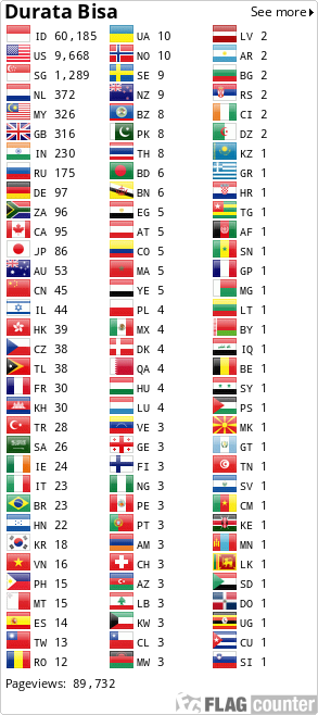 Flag Counter
