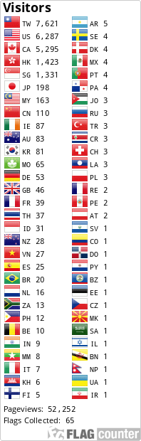 Flag Counter