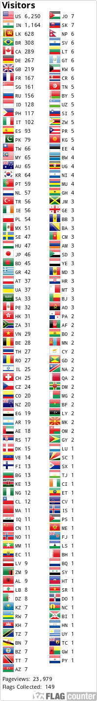 Flag Counter