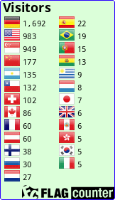Flag Counter