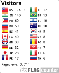 Flag Counter