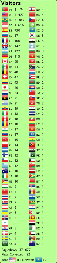 Free counters!