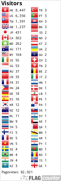 Flag Counter