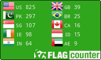 Flag Counter