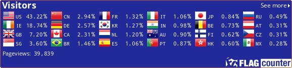 Flag Counter