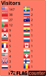 Flag Counter