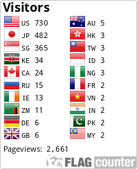 Flag Counter