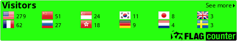 Flag Counter
