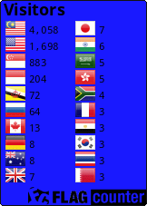 Flag Counter