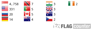 Flag Counter