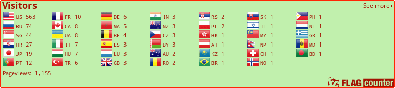 Flag Counter