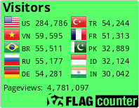 Flag Counter