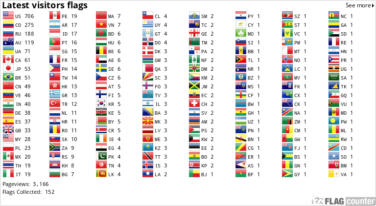 Flag Counter