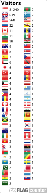 Flag Counter