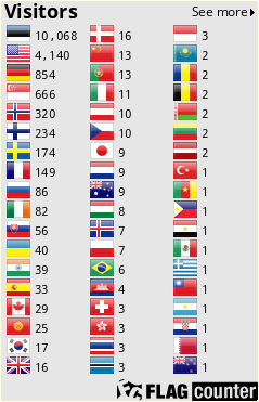 Flag Counter