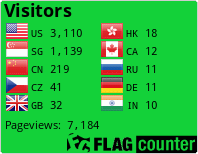 Flag Counter