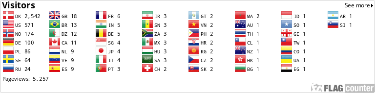 Flag Counter