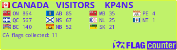 Free counters!