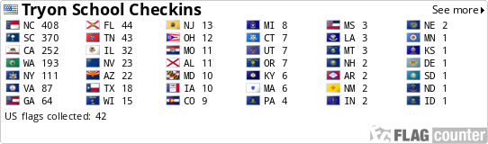 Free counters!