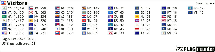 free counters