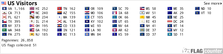 Free counters!