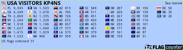 Free counters!