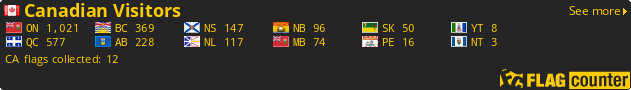 free counters