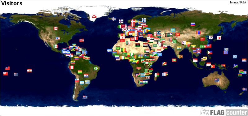 World flag map