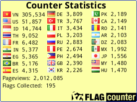 Flag Counter