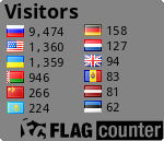 free counters
