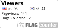 Flag Counter